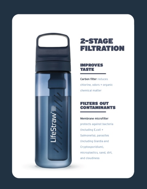 LifeStraw Go 2.0 / 1L Icelandic Blue LifeStraw Go 2.0 / 1L Icelandic Blue