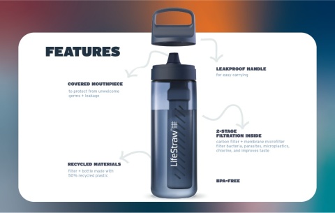 LifeStraw Go 2.0 / 1L Icelandic Blue LifeStraw Go 2.0 / 1L Icelandic Blue