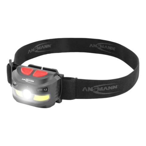 Czołówka latarka Stirnlampe LED model HD250RS