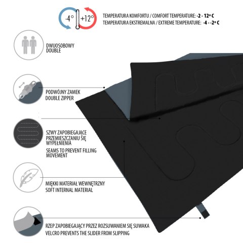 NC2001 ANTRACYT-POMARAŃCZOWY PODWÓJNY ŚPIWÓR NILS CAMP